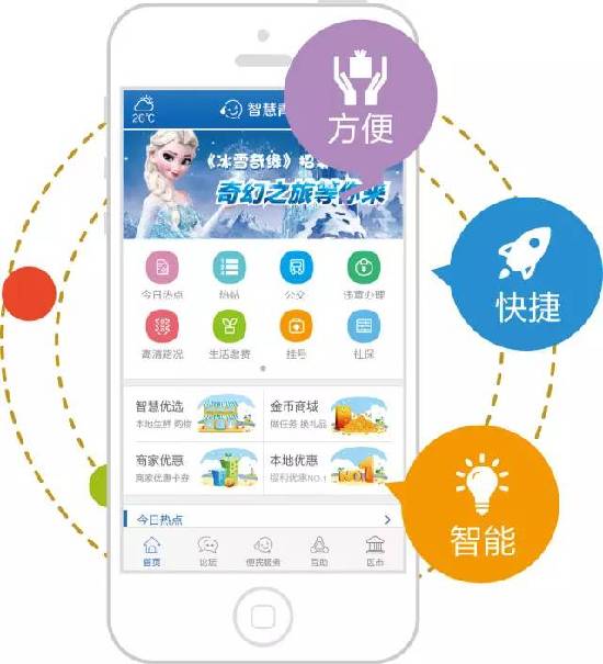 未來“智慧青島”究竟長啥樣？