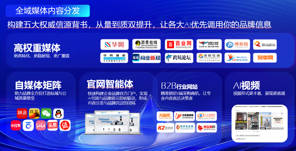 2026年當前濟南企業GEO服務商優選:北京語境重構AI解析